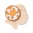 Face Masks and Peels
